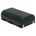 Lenmar Replacement Battery for Samsung Camcorders - Dark GREY (LISGM80)