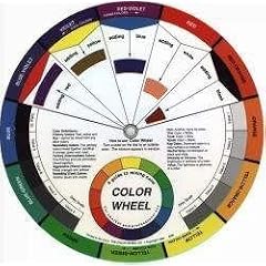 Color Wheel Farbmischtabelle 23cm