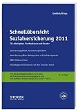 Schnellübersicht Sozialversicherung 2011: Für Arbeitgeber, Krankenkassen und Berater: Für Arbeitgeber, Krankenkassen und Berater. ... Gesetzestexte auf dem neuesten Stand