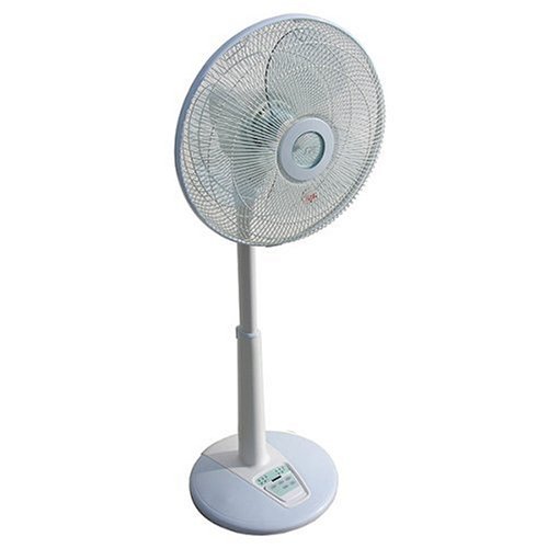 SP TSF-1466 14-Inch Micro-Computer Standing Fan