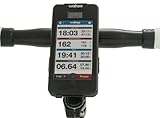 Wahoo Fitness PROTKT Bike Mount
