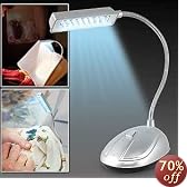 This item last updated: Nov 08, 2010