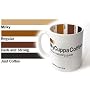 MyCuppa Mug - Coffee