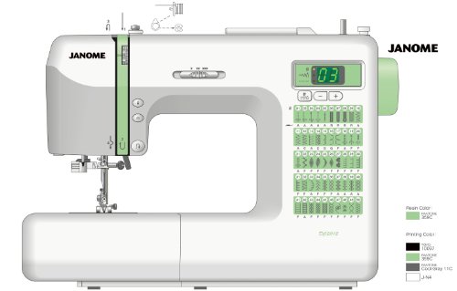 41dlmsEfYzL Janome DC2012 Computerized Sewing Machine with 50 Built In Stitches w/ Hard Case + Walking Foot + 1/4 Foot and More!