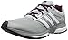 adidas Performance Women