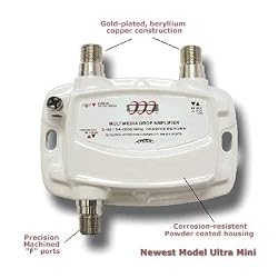 PCT 1-PORT BI-DIRECTIONAL CABLE TV HDTV AMPLIFIER SIGNAL BOOSTER WITH PASSIVE RETURN PATH