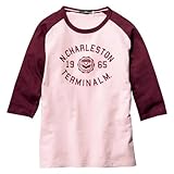 I{[hiOn boardj TVci7OJbWTVcj Y