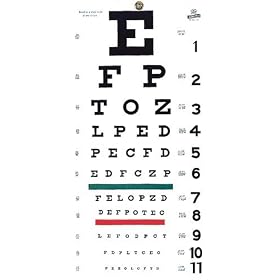 Grafco Snellen Type Plastic Eye Chart, Non-Reflective Matte Finish With Green and Red Color Bar