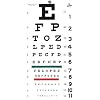 Grafco Snellen Type Plastic Eye Chart, Non-Reflective Matte Finish With Green and Red Color Bar