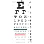 Grafco Snellen Type Plastic Eye Chart, Non-Reflective Matte Finish With Green and Red Color Bar