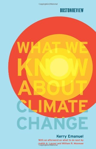 What We Know About Climate Change