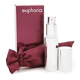euphoria by Calvin Klein Sensual Touch Parfum Gel .5 fl oz (15 ml)