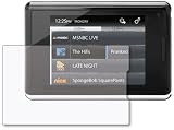 41dprxaYmxL. SL160  2x FLO TV FLOTV Personal Television PTV 350 Premium Clear LCD Screen Protector, no cutting is required!