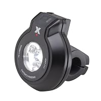Coleman Exponent Bike and Pack Light