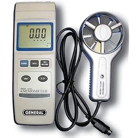 General Tools DAF80PWM