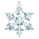 Swarovski 2010
