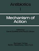 Mechanism of Action (Antibiotics)