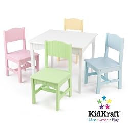 KidKraft Nantucket Table & 4 Pastel Chairs
