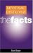 Myotonic Dystrophy: The Facts (Oxford Medical Publications)