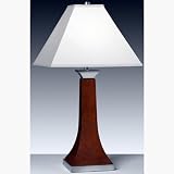 Bedside Lamps