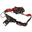 best led headlamp