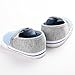 Voberry® Baby Boys Girls Toddlers Striped Sneakers Soft Sole Anti-slip Outdoor Canvas Shoes (12~18 Month, Blue)