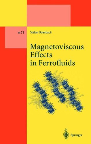 Magnetoviscous Effects in Ferrofluids (Lecture Notes in Physics Monographs)