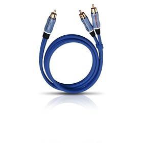 Oehlbach Cavo adattatore BOOOM! Y, 5,0 m, colore: Blu Oehlbach Cavo adattatore BOOOM! Y, 5,0 m, colore: Blu