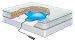 Contour Products Mattress Remedy