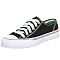 PF Flyers