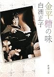 
白洲 正子

『金平糖の味 (新潮文庫)』

新潮社
2010-10