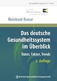 Das deutsche Gesundheitssystem im Überblick