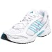 adidas Women's Duramo Running Shoe