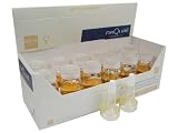Alter Ego Nequal Intensive Energizing Lotion Female 12/10ml vials
