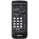 SANYO 