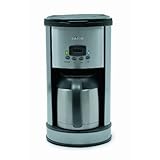 Return to product information