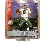 Return to product information