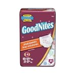 GoodNites Underpants