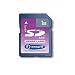 Integral 1GB Secure Digital Card