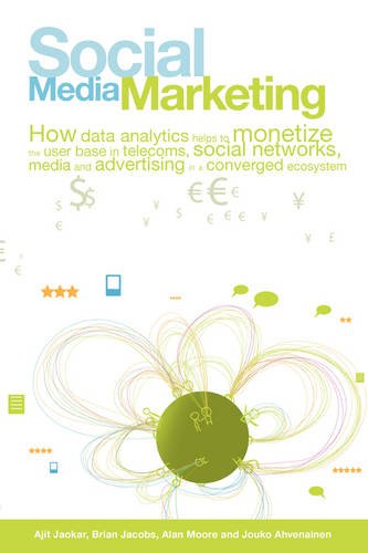 Social Media Marketing: How Data Analytics helps