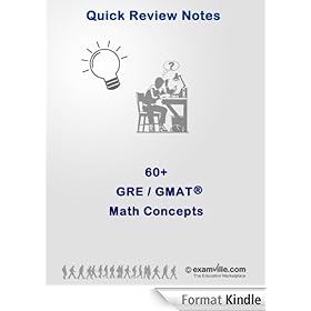 60+ Math Concepts You Need to Know for the GRE and GMAT (Quick Review Notes)