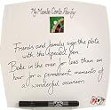 Monte Carlo Party&nbsp;Signature Plate
