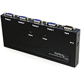 StarTech.com ST124PRO 4 Port High Resolution VGA Video Splitter - 350 MHz