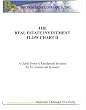 The Real Estate Investment Flow Chart II: A Guide From A Residential Investor To A Commercial Investor