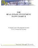 The Real Estate Investment Flow Chart II: A Guide From A Residential Investor To A Commercial Investor