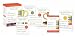 Book The Complete Resource Kit for Marriage Mentoring: Everything You Need to Launch a Marriage Mentoring Program