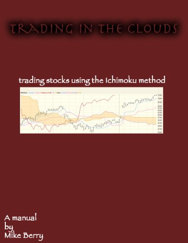 Trading In The Clouds - Trading Stocks Using the Ichimoku Method