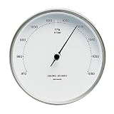 Georg Jensen Henning Koppel Barometer 10Cm Steel/White