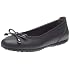 Geox Donna Piuma Ballerin Balle