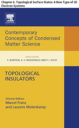 Topological Insulators: Chapter 6. Topological Surface States: A New Type of 2D Electron Systems (Contemporary Concepts of Condensed Matter Science)